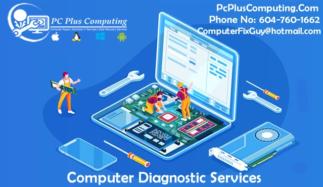 Diagnostics Services for Computer