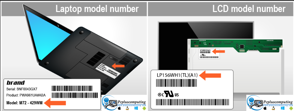 Laptop screen information