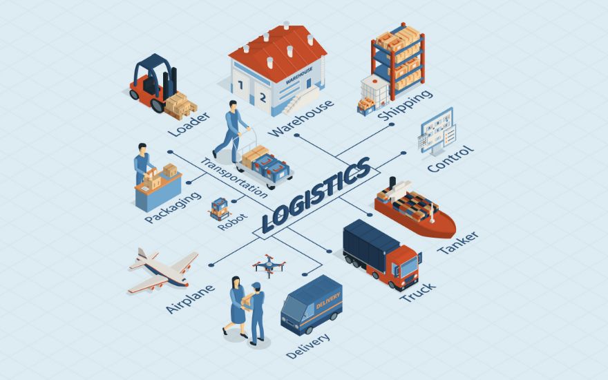Transportation and Logistics IT Services