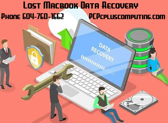 lost macbook data recovery